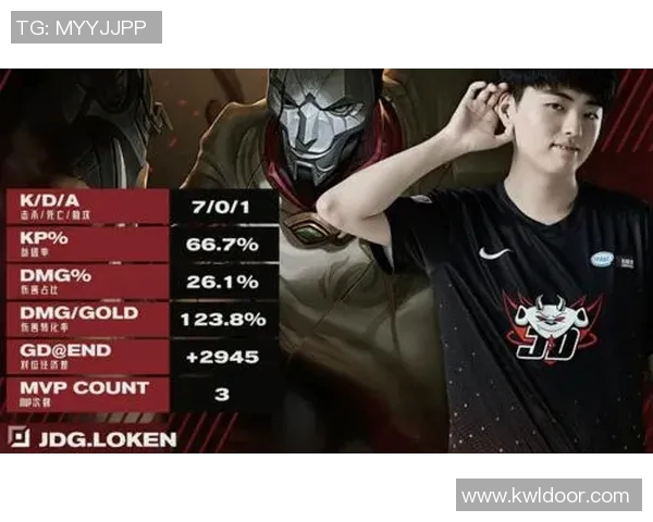 JDG战队在S15电竞DOTA2赛季中的拼搏与成长历程全景回顾