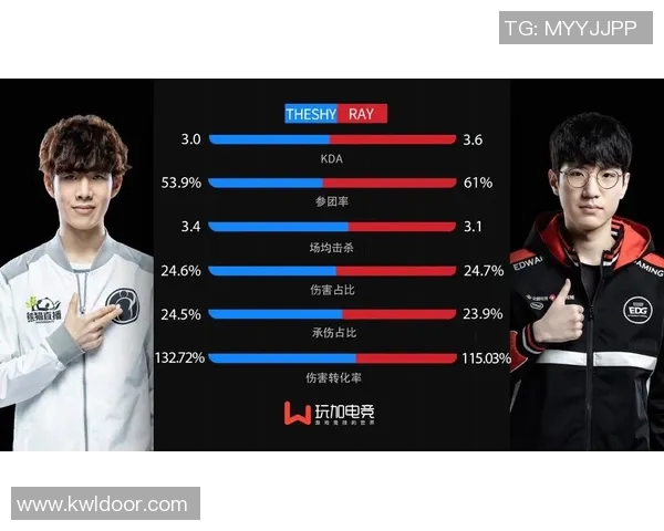 电竞实时数据深度解析IG战队实力与对手的全面对比分析