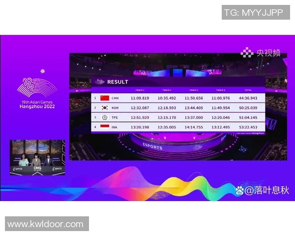 esports最新数据电竞实时数据分析和平精英实力排行榜V5战队荣登第十名之巅