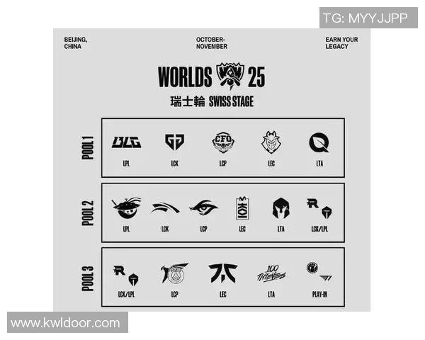 esports最新数据青年赛积分榜更新IG战队以86分稳居第一名引领赛季风潮