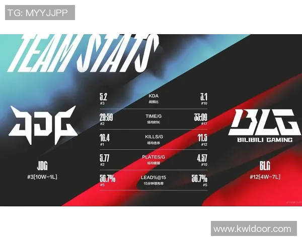 赛后分析WE与IG实力对比及未来发展潜力探讨实时新闻